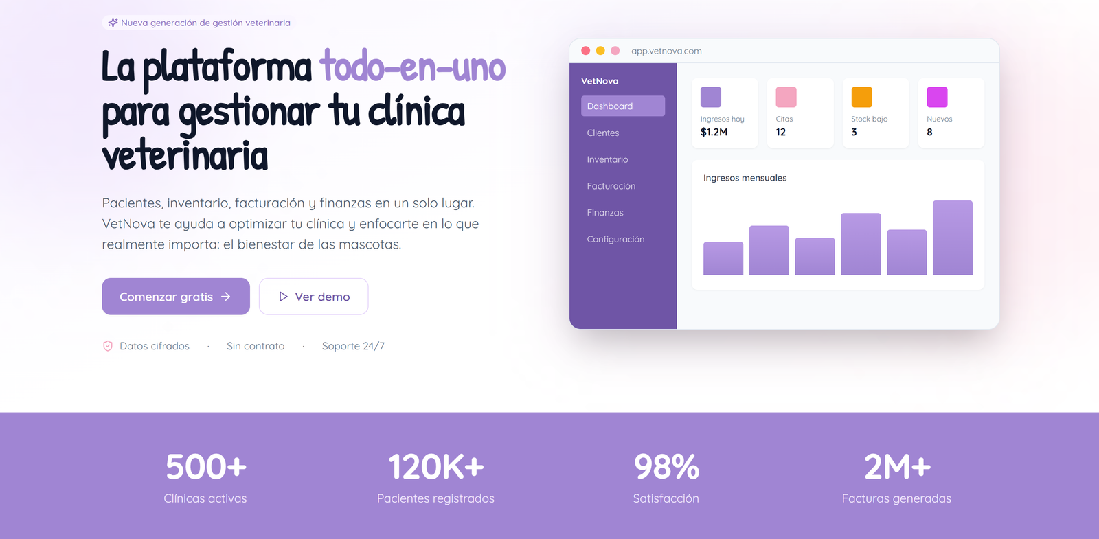 VetNova — herramienta de gestión para veterinarias